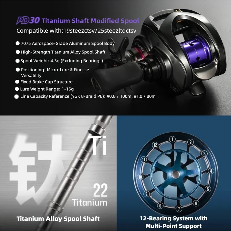 PYL PD30 개조 스풀 (다이와 19/25 스티즈  - Reel Spare Spool 리뷰 및 가격